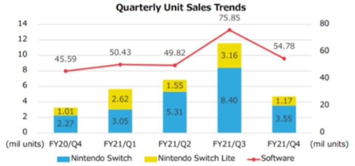 【研究報告】小眾記憶體龍頭旺宏(2337):受Switch、5G、車用帶動,下半年挑戰歷史新高!