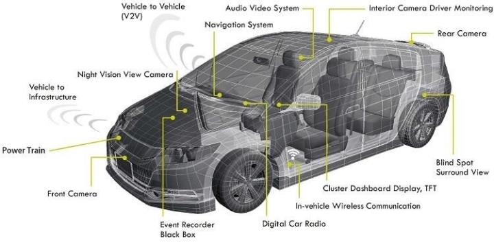 【研究報告】小眾記憶體龍頭旺宏(2337):受Switch、5G、車用帶動,下半年挑戰歷史新高!