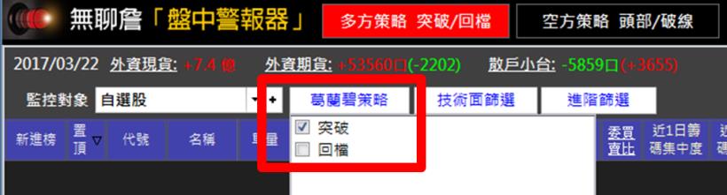 曾因聽明牌慘賠 50％存款！業務K先生從谷底爬起，一個月賺回 40 萬！