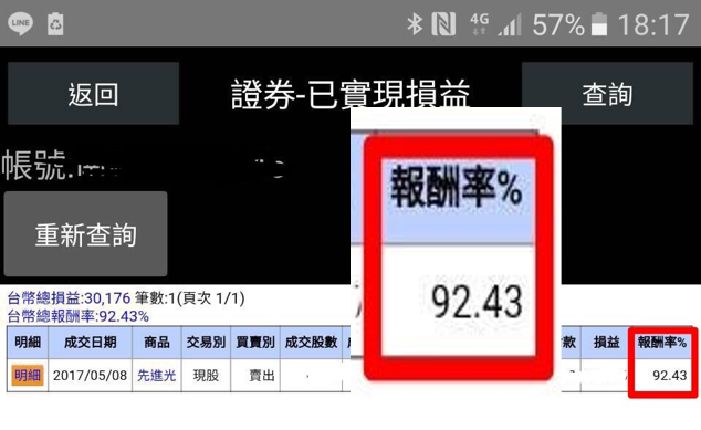 第1季狂賺９０％！？掌握【萬點暴利術】打敗定存！ 5/16 (二) 晚間 8 點 林恩如 直播教學！