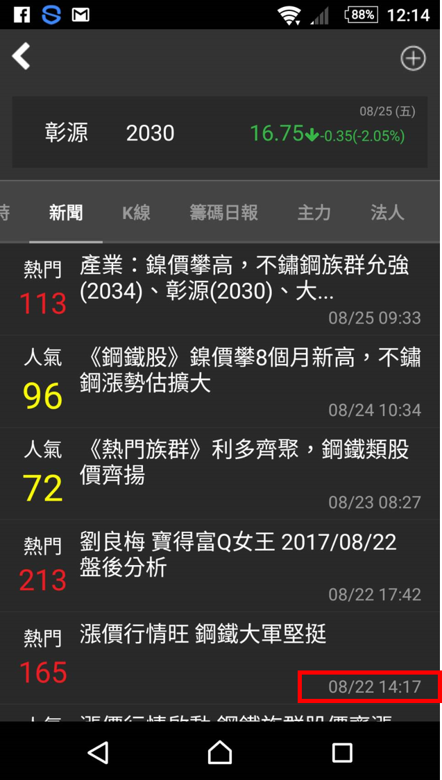 破解新聞「利多消息」，搶抓第一手資訊！想買在起漲點，只要...(附 15 檔強勢股)