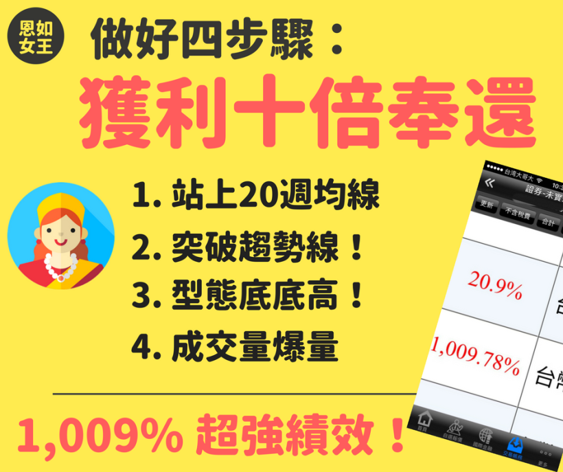 新手媽媽抱緊三隻【噴出股】4 個月賺走 52 ％，翻倍奶粉錢有著落了！