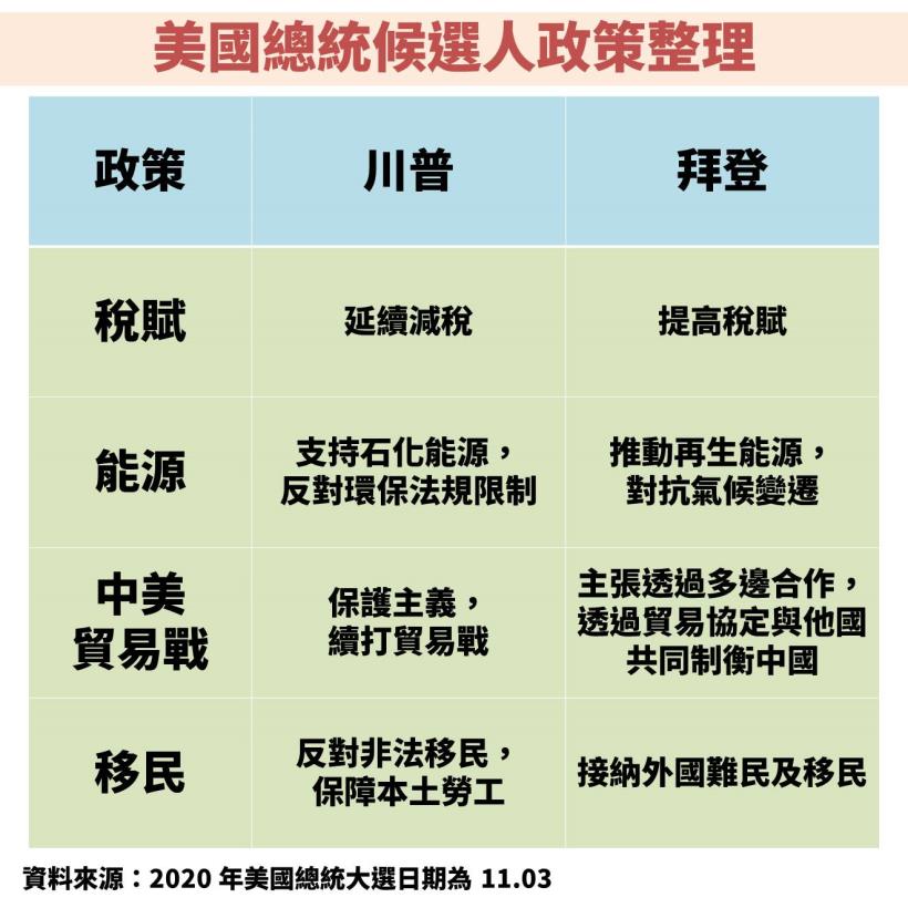 9月選股清單：18 間公司明年獲利成長又兼具優良體質出列：「其中 6 檔」本益比正位於相對低位階！
