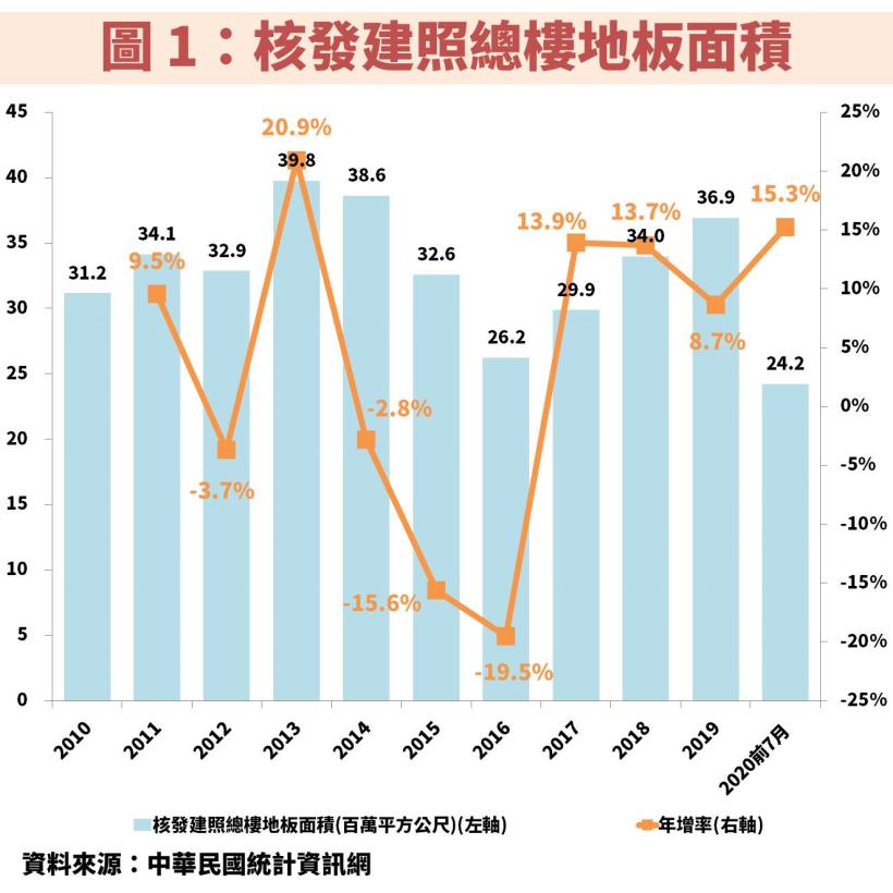 鋼鐵產業供需吃緊：這 1 間公司連續調漲產品報價，預估 EPS 成長 50％ 以上，現在估值合理嗎？