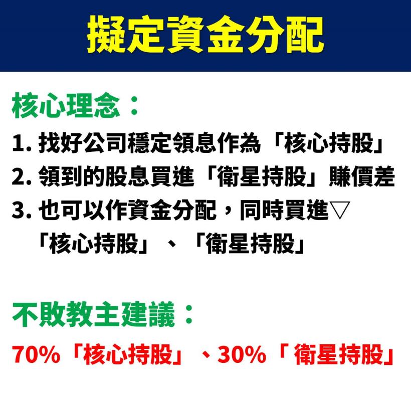 【不敗存股術 APP】實戰應用教學大公開：選定「核心持股」及「衛星持股」，定期檢視價值低估！