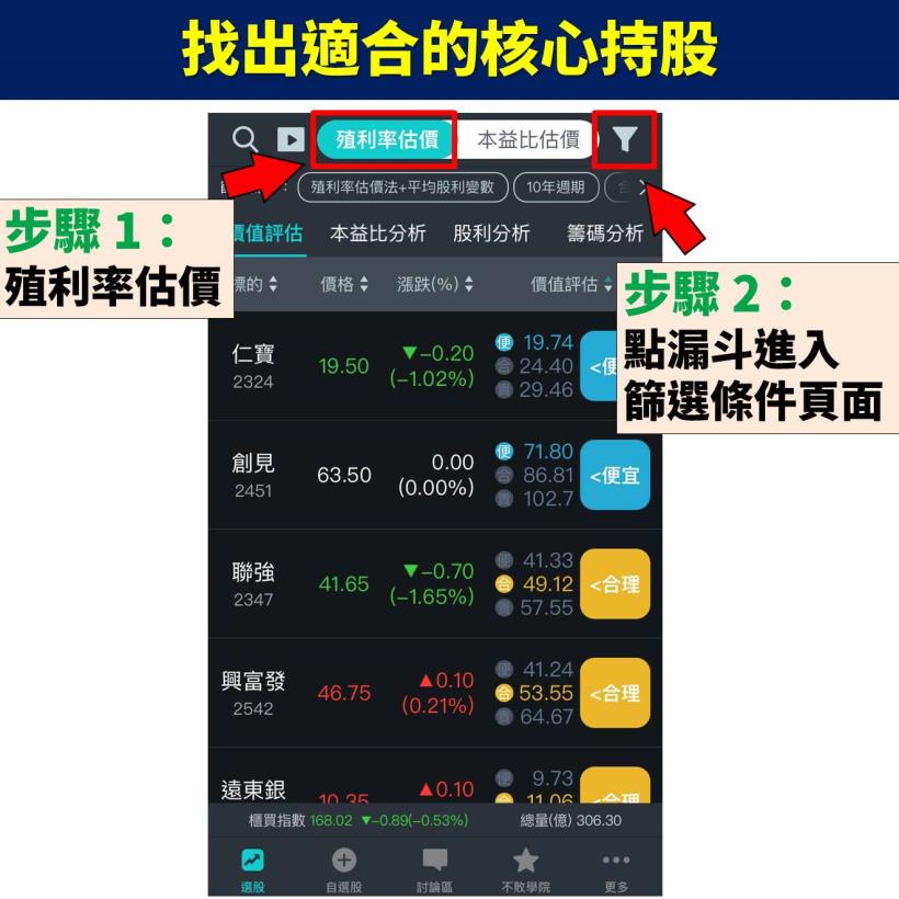【不敗存股術 APP】實戰應用教學大公開：選定「核心持股」及「衛星持股」，定期檢視價值低估！