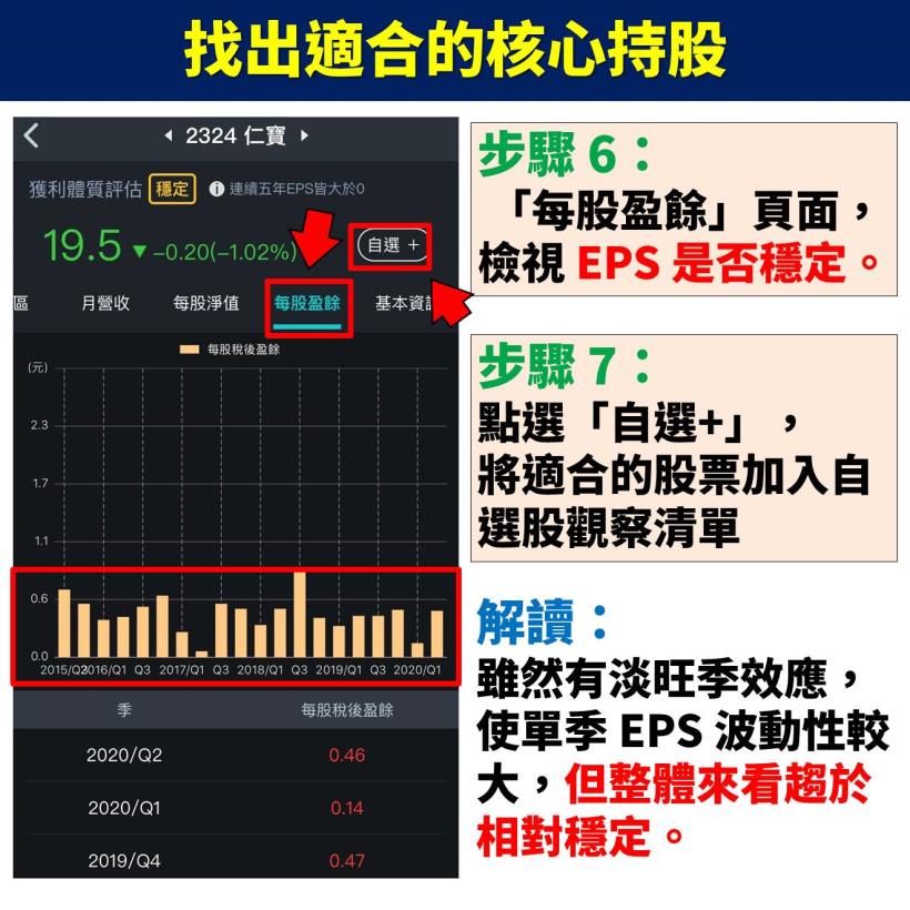 【不敗存股術 APP】實戰應用教學大公開：選定「核心持股」及「衛星持股」，定期檢視價值低估！