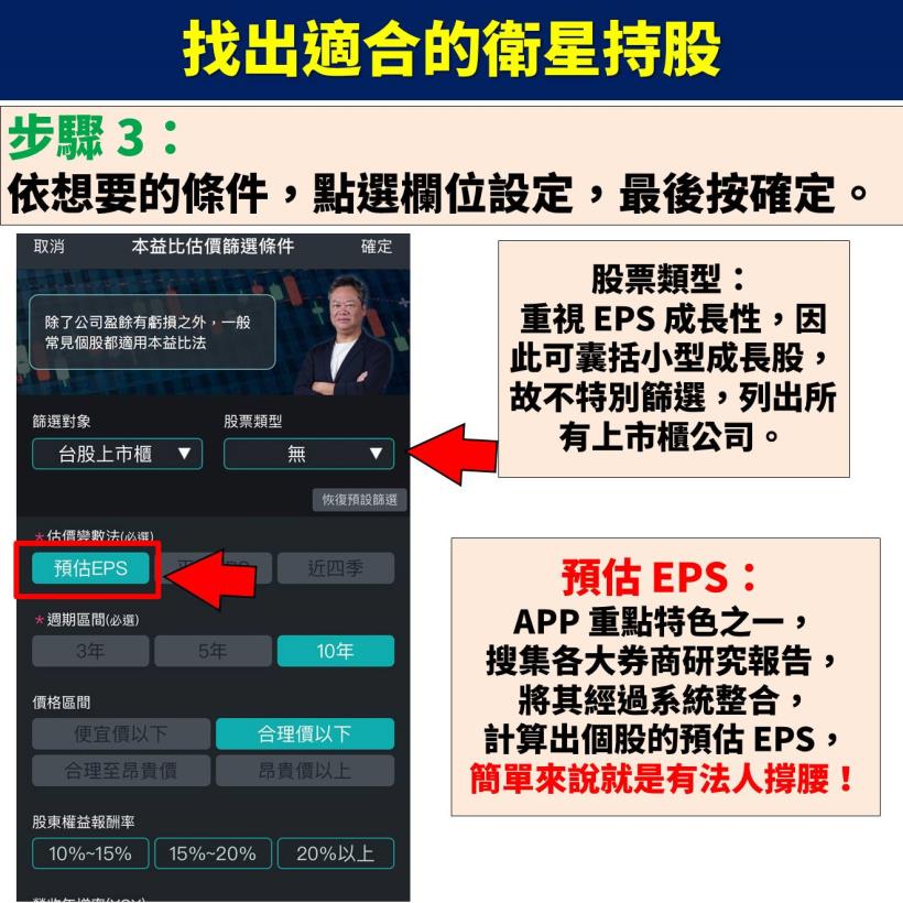 【不敗存股術 APP】實戰應用教學大公開：選定「核心持股」及「衛星持股」，定期檢視價值低估！