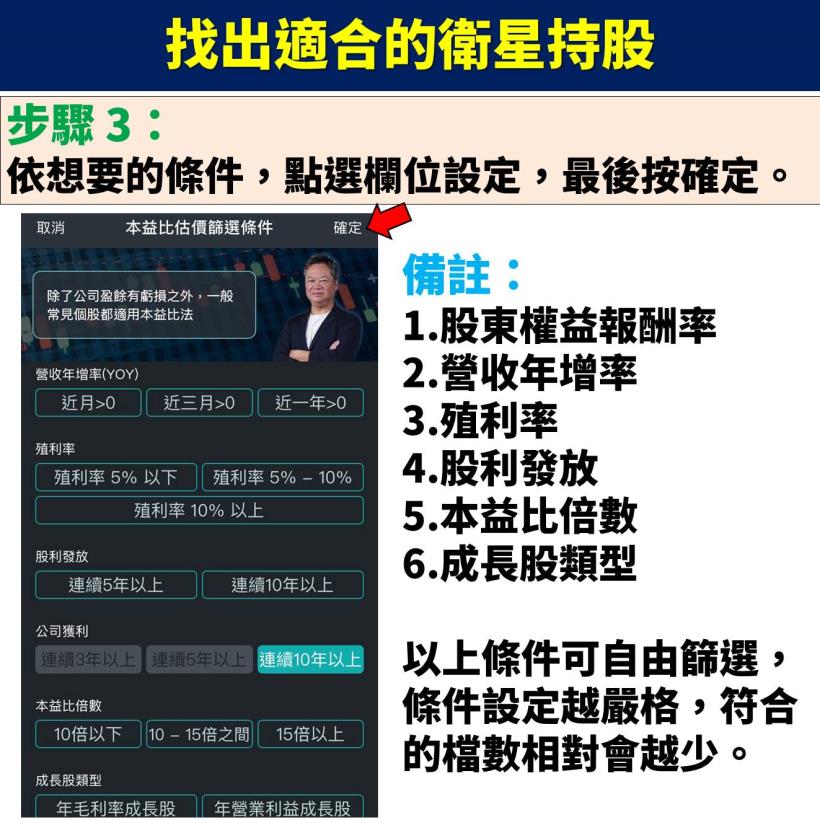 【不敗存股術 APP】實戰應用教學大公開：選定「核心持股」及「衛星持股」，定期檢視價值低估！