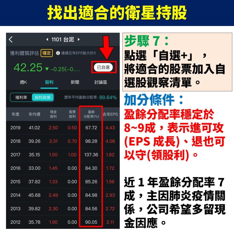【不敗存股術 APP】實戰應用教學大公開：選定「核心持股」及「衛星持股」，定期檢視價值低估！