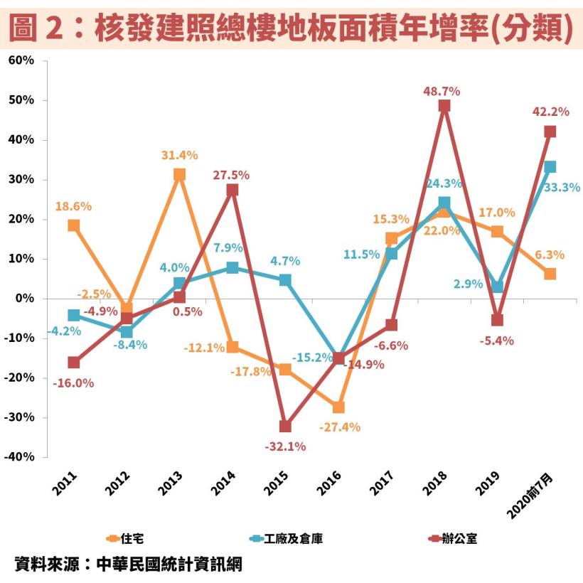 如何使用《不敗存股術APP》來投資股票