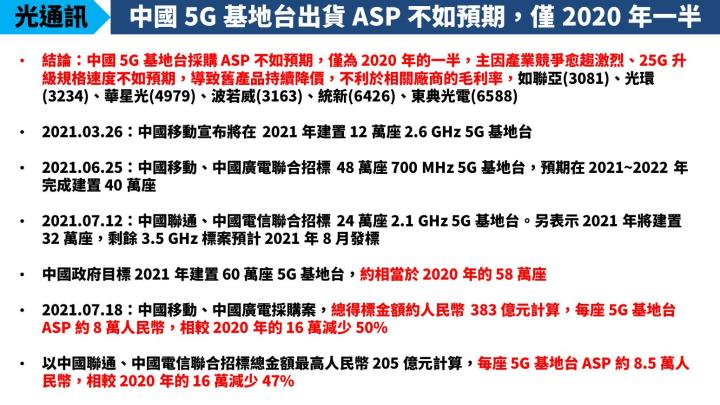 【研究報告】投資人可留意資金流入 Mini LED 族群，包含惠特(6706)、富采(3714)、台表科(6278)！