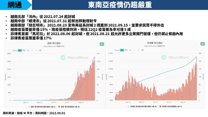 【研究報告】Apple Watch 7 將上市：光磊(2340)拿下 50％ 感測元件訂單，2022 至少擴產 30％！