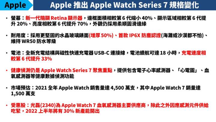 【研究報告】Apple 秋季發表會推出 3 大新品：台廠供應鏈訂單進補？「6 檔受惠股盤查」！
