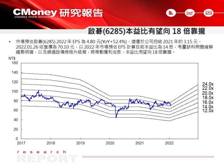【研究報告】網通產業 2022 年迎來規格升級浪潮，這 3 檔受惠股 EPS 跳增！