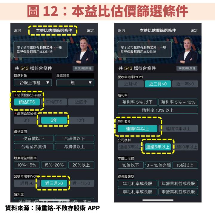 「水泥產業」全解析：台泥(1101)、亞泥(1102)現在適合投資嗎？