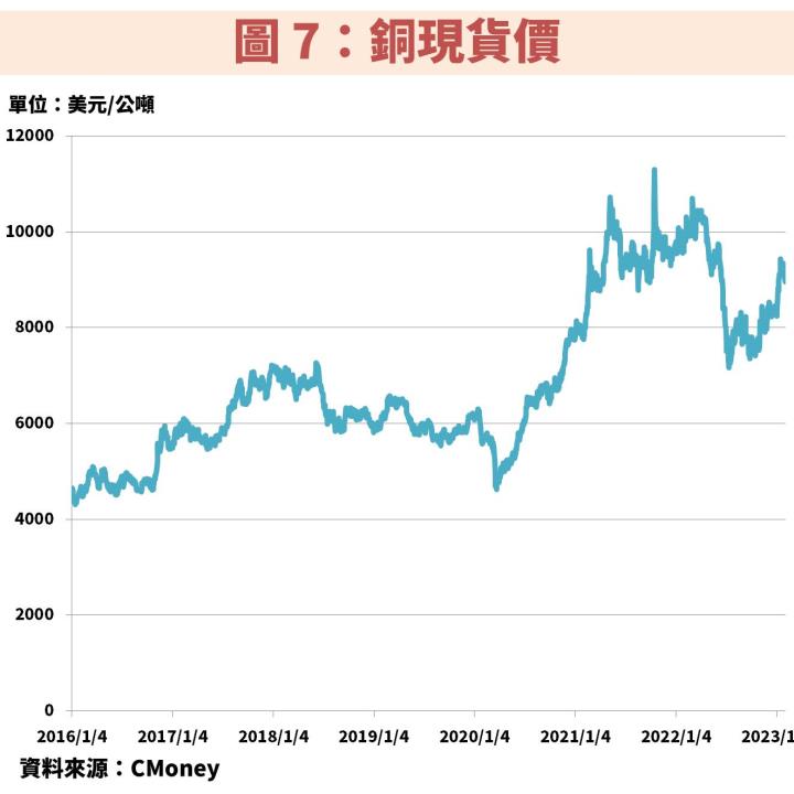 胡連(6279)受惠大客戶比亞迪銷售預估翻倍，並積極切入歐美市場，獲利挑戰歷史新高！