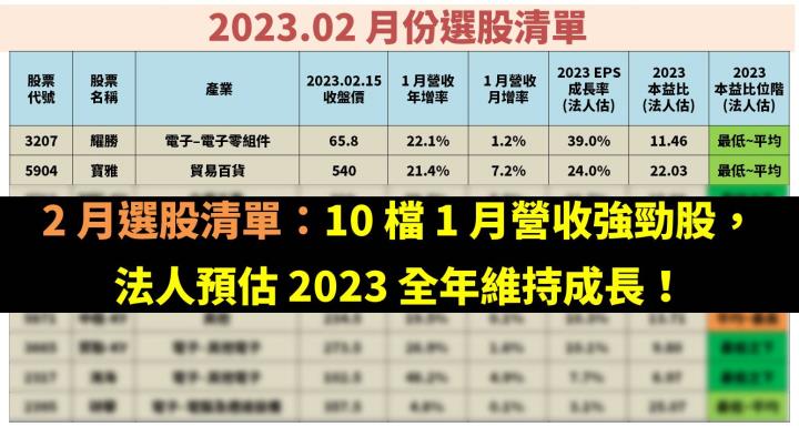 2 月選股清單：10 檔 1 月營收強勁股，法人預估 2023 全年維持成長！