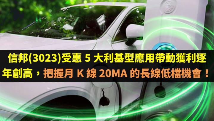 信邦(3023)受惠 5 大利基型應用帶動獲利逐年創高，把握月 K 線 20MA 的長線低檔機會！