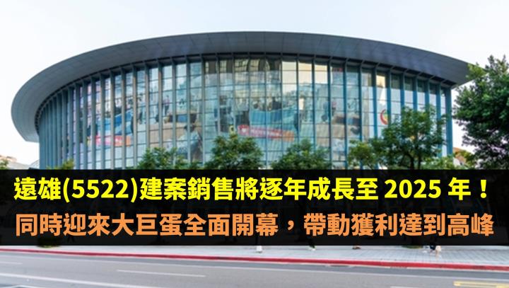遠雄(5522)建案銷售將逐年成長至 2025 年!同時迎來大巨蛋全面開幕,帶動獲利達到高峰