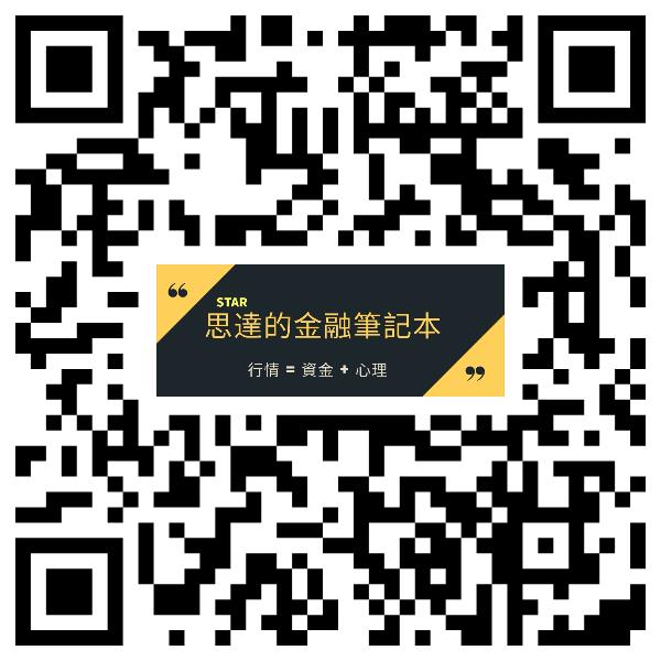 【台股研究報告】信邦(3023)聚焦 5 大利基型應用持續發酵，獲利穩定創歷史新高！