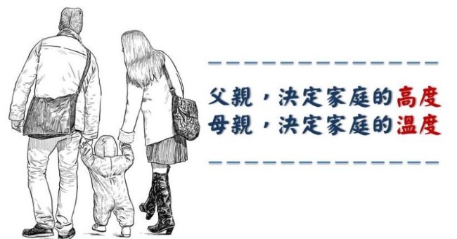 父親，決定家庭的高度；母親，決定家庭的溫度（深度好文）