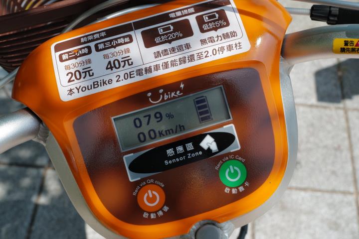 現在是用可轉債存股最好的時機！(1)