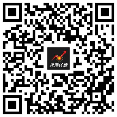 漲跌型態判斷-頭肩頂與頭肩底