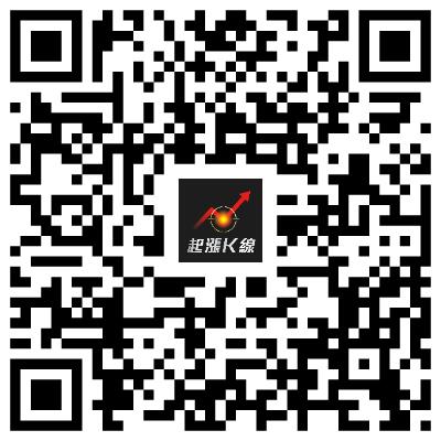 漲跌型態判斷-頭肩頂與頭肩底