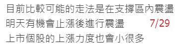 台股反彈遇賣壓,航運股反彈受挫,該怎麼判斷後勢,多方才能走的長久?