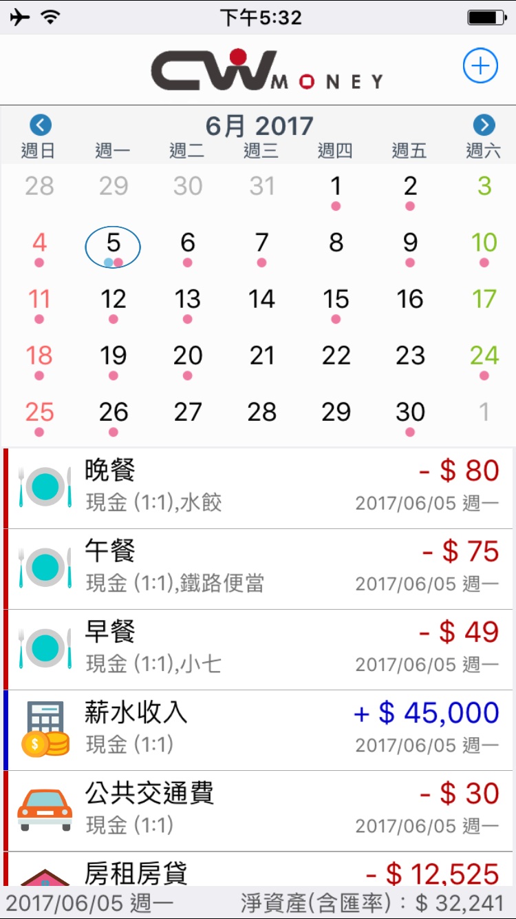 月收 45000 小資女，每月花費竟高達 30000！？原來錢都流去「這些地方」...