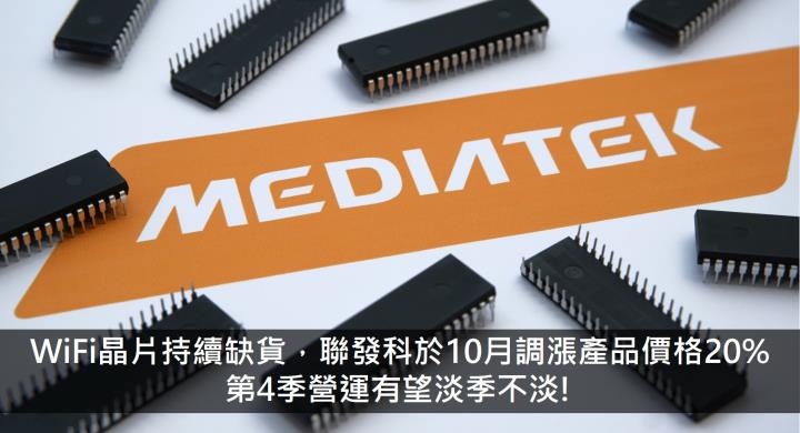 WiFi晶片持續缺貨，聯發科於10月調漲產品價格20％，第4季營運有望淡季不淡!