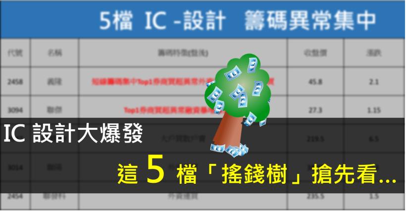 窒息量出現， 這 5 檔常勝券商大買的「搖錢樹」，你還不跟上嗎？