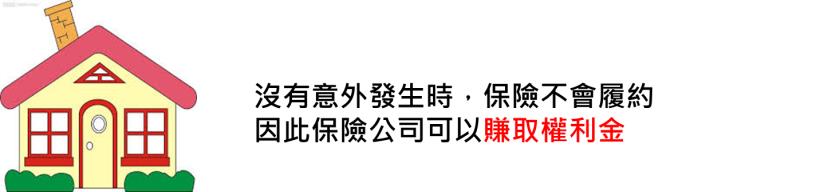 超簡單投資法！花小錢 滾大鈔？！選擇權 讓你讓你晉升股市包租婆！ 