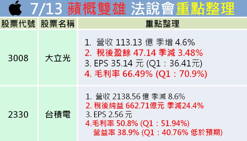 權王成為脫油瓶！15 檔葉倫加持的「鴿派銅板股」引爆台股新亮點！