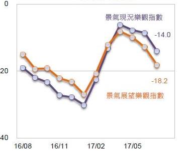 昇華(4806)走運了？一個月已經飆漲 70.44％ 15 檔「3 強股」再創新高！