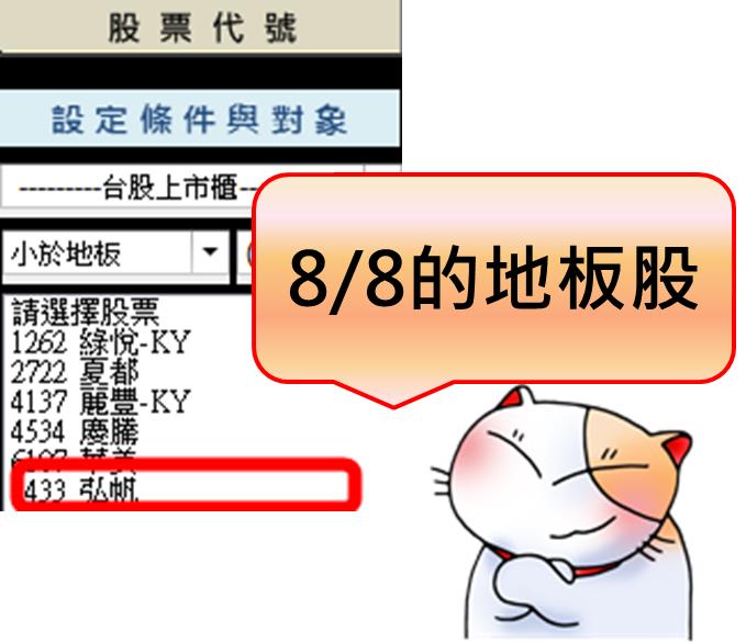 德國股神-科斯托蘭尼說的「遛狗理論」，運用在股票上，竟能獲利高達 40％...他的秘訣是？