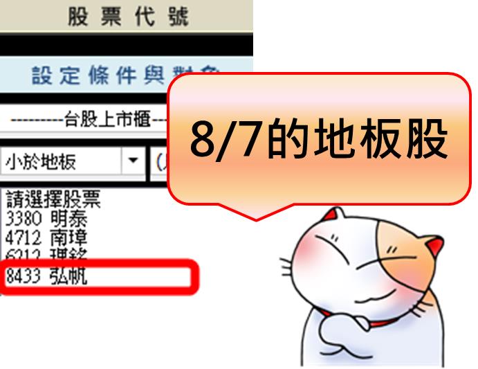 德國股神-科斯托蘭尼說的「遛狗理論」，運用在股票上，竟能獲利高達 40％...他的秘訣是？