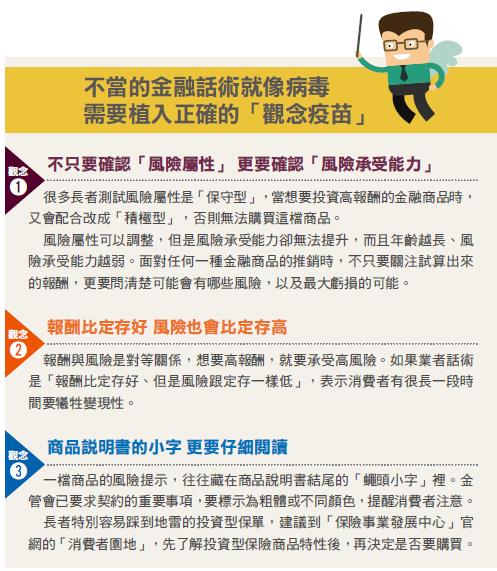 一杯咖啡，幾十萬的教訓...中年大媽貪圖高報酬，聽信理專 4 大話術 慘賠老本收場！