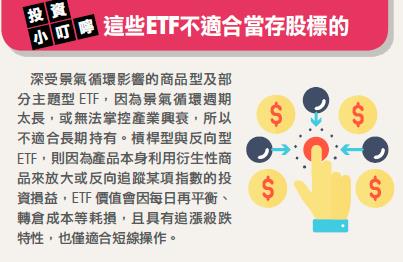 台股下殺，你還在存個股？財經專家股魚：0050ETF 自帶獲利能力，非常適合新手投資人！