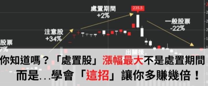 注意股票、處置股票是什麼，可以買嗎？處置股票怎麼買進賣出？