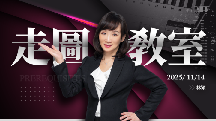 【走圖教室】漢唐 (2404) 跌破空方缺口壓力未解，空單能續抱嗎？｜走圖小天后林穎