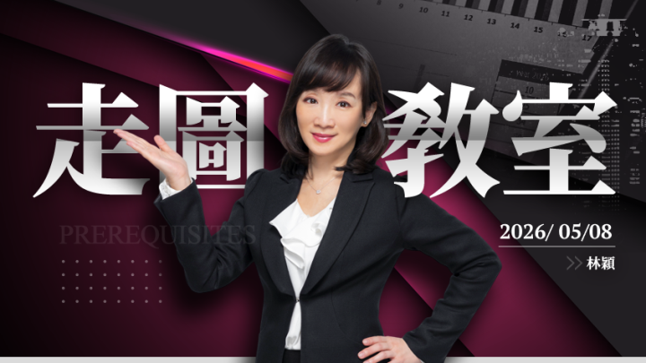 【走圖教室】譜瑞-KY (4996) 跌破均線翻空後強勢反彈，空頭結束了嗎？｜走圖小天后林穎