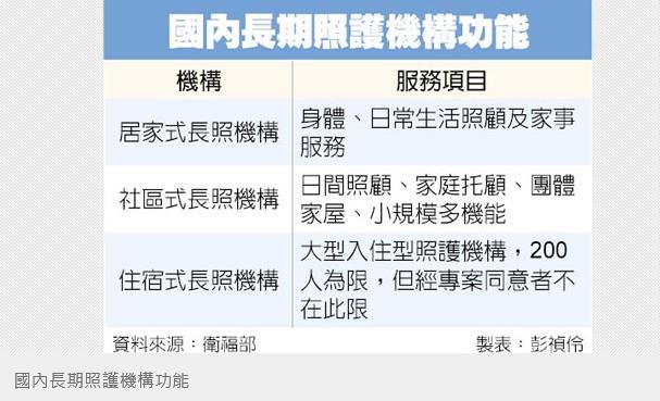 「第 2 個健保」即將誕生？  3 分鐘搞懂「長照 4 關鍵」，別掉進話術的陷阱裡！