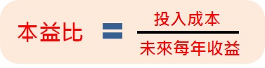 法人追買股：低本益比*高殖利率*小資股價，驚奇 14 檔，華夏(1305)更是挑戰新高