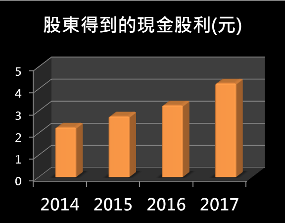 目標價上看 1.25 倍！PCB雙雄怎麼買？這個價位「進可攻、退可守」