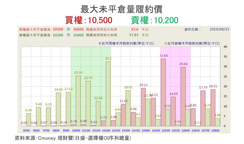 【K晨報】亞太地區最愛、年增高達95.8％！Q2智慧音箱的全球銷量持續飆升，代工廠受惠
