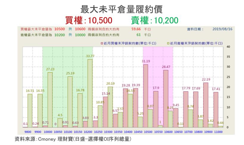 【K晨報】法人佈局15檔雙率雙增！擁「長線護短線優勢」特別是XX ，EPS年增50％