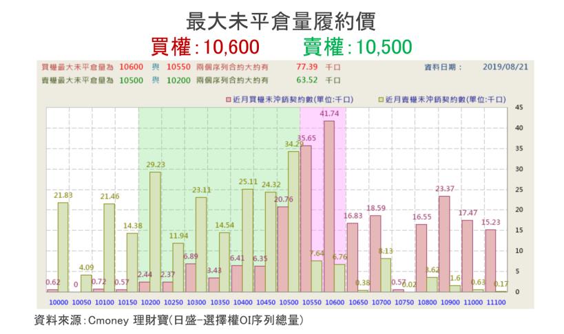 【K晨報】「主力、融資」合擊加碼12檔，國際利空無礙個股▲土洋合作更是連九買XX..
