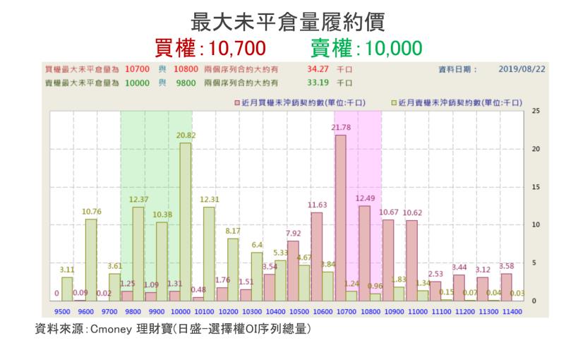 【K晨報】10檔強爆量大漲，三大法人鎖定→5G相關PCB股、交換式電源供應器及IC設計